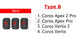 3pcs Anti Dust Cover