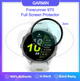 2pcs ScreenProtector