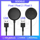 USB