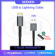 USB