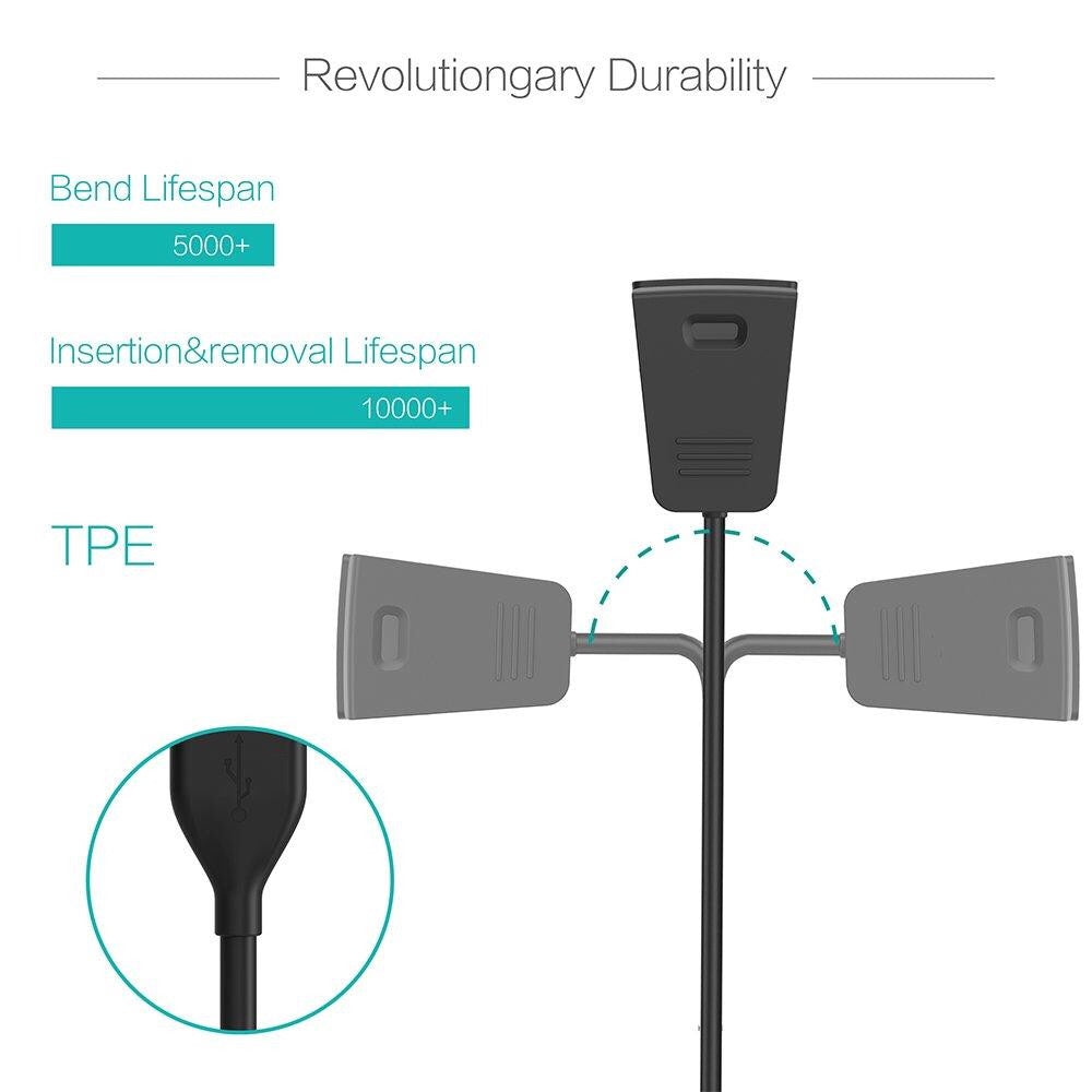 Fitbit Charge 2 Replacement USB Chargers Charging Dock Cables