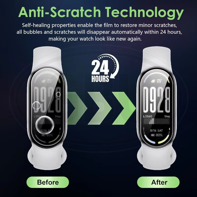 < 2pcs > Xiaomi Band 9 / Band 10 3D Full Cover Screen Protector - Full Screen