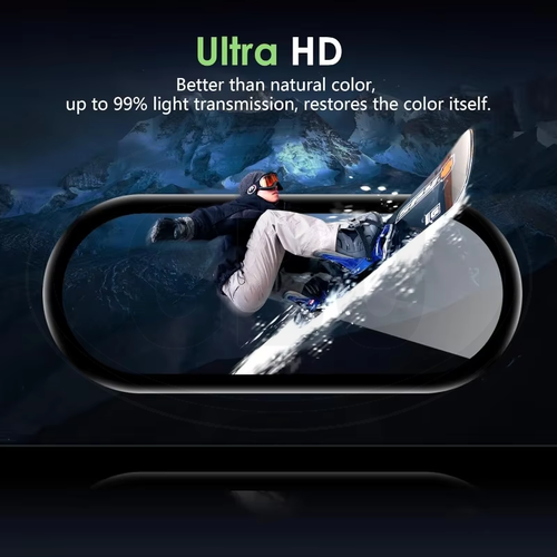 < 2pcs > Xiaomi Band 9 / Band 10 3D Full Cover Screen Protector - Full Screen