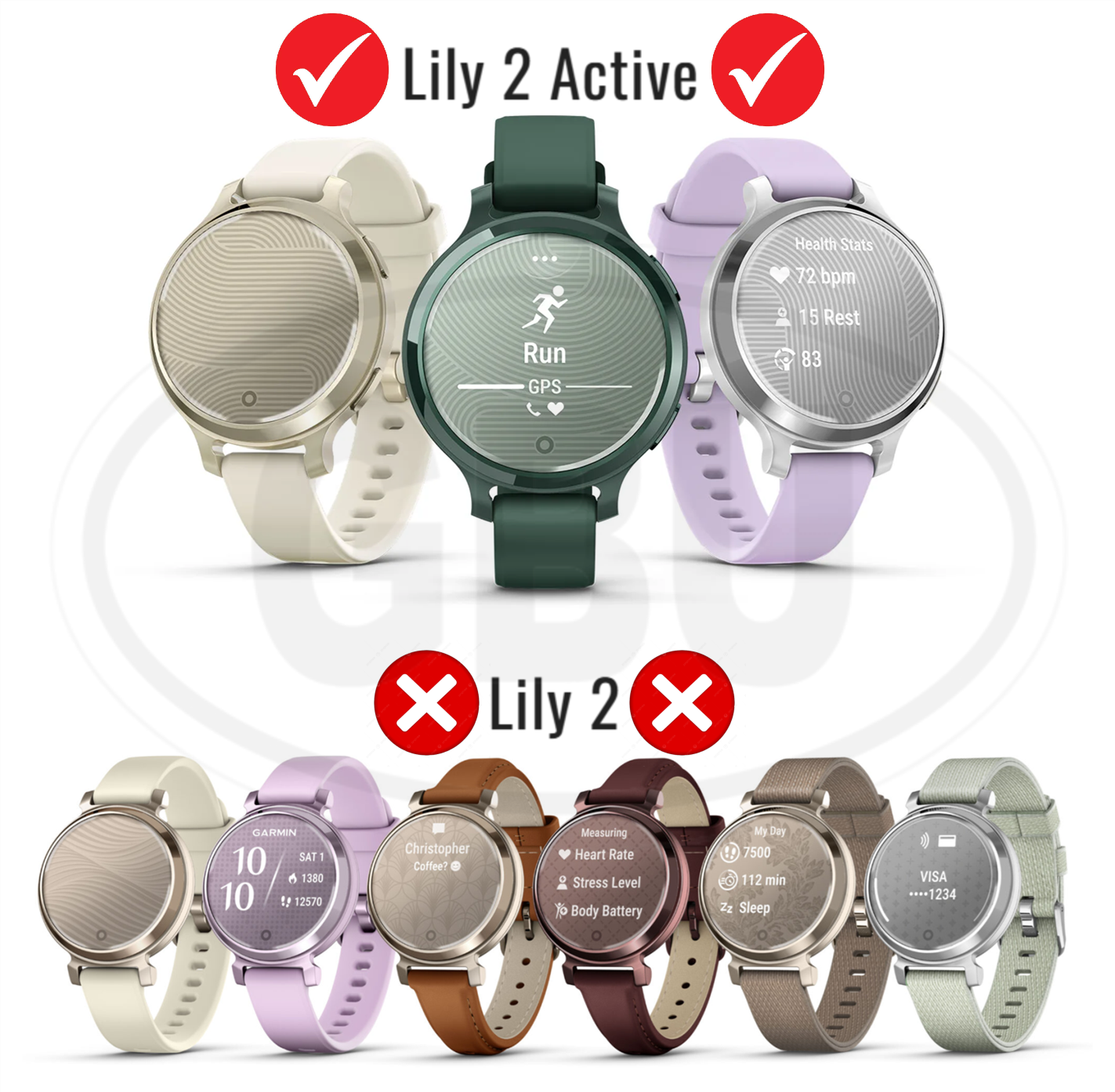 Garmin Lily 2 Active TPU Full Protector Cover Case