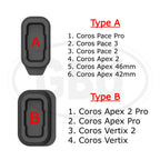 Coros Anti Dust Cover / Charging Port Cover For Coros Pace Pro / Pace 4 / Pace 3 / Pace 2 / Apex 2 2 Pro / Apex 4